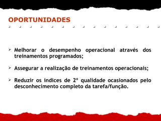 OPORTUNIDADES
➢ Melhorar o desempenho operacional através dos
treinamentos programados;
➢ Assegurar a realização de treinamentos operacionais;
➢ Reduzir os índices de 2º qualidade ocasionados pelo
desconhecimento completo da tarefa/função.
 