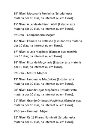 14° Nível: Maçonaria Feminina (Estudar esta
matéria por 10 dias, na internet ou em livros).
15° Nível: A Lenda de Hiram Abiff (Estudar esta
matéria por 10 dias, na internet ou em livros).
5º Grau – Companheiro Maçom
16° Nível: Câmara da Reflexão (Estudar esta matéria
por 10 dias, na internet ou em livros).
17° Nível: A Loja Maçônica (Estudar esta matéria
por 10 dias, na internet ou em livros).
18° Nível: Ritos da Maçonaria (Estudar esta matéria
por 10 dias, na internet ou em livros).
6º Grau – Mestre Maçom
19° Nível: Landmarks Maçônicos (Estudar esta
matéria por 10 dias, na internet ou em livros).
20° Nível: Grande Lojas Maçônicas (Estudar esta
matéria por 10 dias, na internet ou em livros).
21° Nível: Grande Orientes Maçônicos (Estudar esta
matéria por 10 dias, na internet ou em livros).
7º Grau – Illuminati Major
22° Nível: Os 13 Pilares Illuminati (Estudar esta
matéria por 10 dias, na internet ou em livros).

 