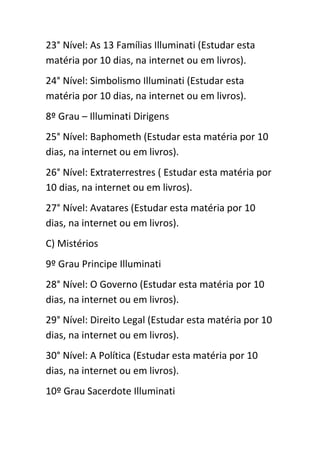 23° Nível: As 13 Famílias Illuminati (Estudar esta
matéria por 10 dias, na internet ou em livros).
24° Nível: Simbolismo Illuminati (Estudar esta
matéria por 10 dias, na internet ou em livros).
8º Grau – Illuminati Dirigens
25° Nível: Baphometh (Estudar esta matéria por 10
dias, na internet ou em livros).
26° Nível: Extraterrestres ( Estudar esta matéria por
10 dias, na internet ou em livros).
27° Nível: Avatares (Estudar esta matéria por 10
dias, na internet ou em livros).
C) Mistérios
9º Grau Principe Illuminati
28° Nível: O Governo (Estudar esta matéria por 10
dias, na internet ou em livros).
29° Nível: Direito Legal (Estudar esta matéria por 10
dias, na internet ou em livros).
30° Nível: A Política (Estudar esta matéria por 10
dias, na internet ou em livros).
10º Grau Sacerdote Illuminati

 
