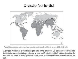 Divisão Norte-Sul
Fonte: Elaborado pelos autores com base em: Atlas nacional do Brasil. Rio de Janeiro: IBGE, 2000. p.20.
A divisão Norte-Sul é delimitada por uma linha sinuosa. Os países desenvolvidos
(incluindo os ex-socialistas, devido a sua potência industrial) estão situados de
um lado da linha, a maior parte ao norte, e os subdesenvolvidos encontram-se ao
sul.
 