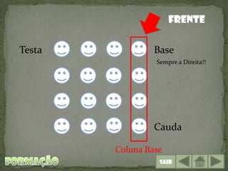 Frente

Testa            Base
                 Sempre a Direita!!




                 Cauda

        Coluna Base
                  Sair
 