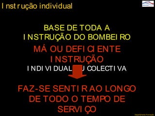 Departamento Formação
I nst rução individual
BASE DE TODA A
I NSTRUÇÃO DO BOMBEI RO
MÁ OU DEFI CI ENTE
I NSTRUÇÃO
I NDI VI DUAL OU COLECTI VA
FAZ-SE SENTI R AO LONGO
DE TODO O TEMPO DE
SERVI ÇO
 