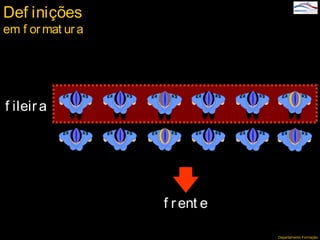 Departamento Formação
f ileira
Def inições
em f ormat ur a
f rent e
 