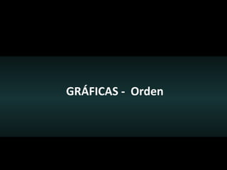 GRÁFICAS -  Orden 