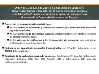 Orden 16 de junio del Currículo de Educación Primaria | PPT