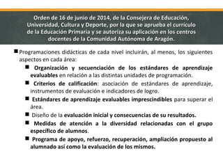 Orden 16 de junio del Currículo de Educación Primaria | PPT