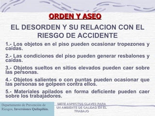 ORDEN Y ASEO SIETE ASPECTOS CLAVES PARA UN AMBIENTE DE CALIDAD EN EL TRABAJO EL DESORDEN Y SU RELACION CON EL RIESGO DE ACCIDENTE 1.- Los objetos en el piso pueden ocasionar tropezones y caídas. 2.- Las condiciones del piso pueden generar resbalones y caídas. 3.- Objetos sueltos en sitios elevados pueden caer sobre las personas. 4.- Objetos salientes o con puntas pueden ocasionar que las personas se golpeen contra ellos. 5.- Materiales apilados en forma deficiente pueden caer sobre los trabajadores. Departamento de Prevención de Riesgos,  Inversiones Quilapilún. 