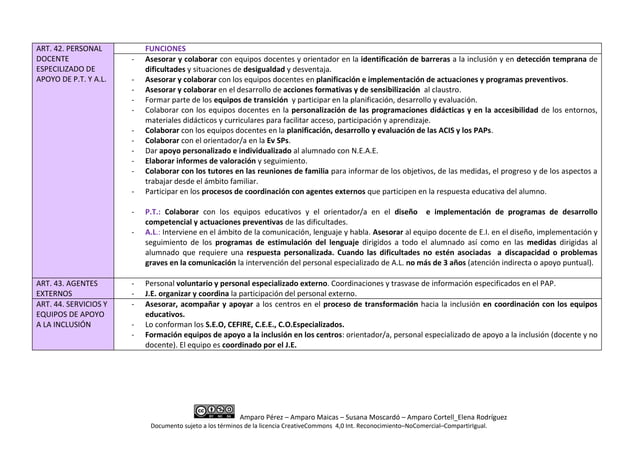 Orden 20 2019 - resumen esquema | PPT