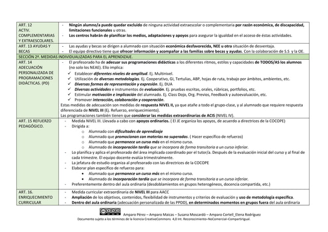 Orden 20 2019 - resumen esquema | PPT