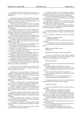 Sevilla, 25 de agosto 2009                                    BOJA núm. 165                                            Página núm. 17



      La formación del módulo contribuye a alcanzar los ob-                 ñ) Utilizar los medios de consulta disponibles, seleccio-
jetivos generales de este ciclo formativo que se relacionan a          nando el más adecuado en cada caso, para resolver en tiempo
continuación:                                                          razonable supuestos no conocidos y dudas profesionales.
                                                                            p) Cumplir con los objetivos de la producción, colaborando
     a) Organizar los componentes físicos y lógicos que forman         con el equipo de trabajo y actuando conforme a los principios
un sistema microinformático, interpretando su documentación            de responsabilidad y tolerancia.
técnica, para aplicar los medios y métodos adecuados a su                   q) Adaptarse a diferentes puestos de trabajo y nuevas
instalación, montaje y mantenimiento.                                  situaciones laborales originados por cambios tecnológicos y
     c) Reconocer y ejecutar los procedimientos de instalación         organizativos en los procesos productivos.
de sistemas operativos y programas de aplicación, aplicando                 r) Resolver problemas y tomar decisiones individuales si-
protocolos de calidad, para instalar y configurar sistemas mi-         guiendo las normas y procedimientos establecidos definidos
croinformáticos.                                                       dentro del ámbito de su competencia.
     d) Representar la posición de los equipos, líneas de trans-
misión y demás elementos de una red local, analizando la                    Las líneas de actuación en el proceso enseñanza-aprendi-
morfología, condiciones y características del despliegue, para         zaje que permiten alcanzar los objetivos del módulo versarán
replantear el cableado y la electrónica de la red.                     sobre:
     f) Interconectar equipos informáticos, dispositivos de red             – La instalación y actualización de sistemas operativos
local y de conexión con redes de área extensa, ejecutando los          en red.
                                                                            – La gestión de usuarios y grupos.
procedimientos para instalar y configurar redes locales.                    – La gestión de dominios.
     g) Localizar y reparar averías y disfunciones en los com-              – La gestión de los recursos compartidos en redes ho-
ponentes físicos y lógicos para mantener sistemas microinfor-          mogéneas.
máticos y redes locales.                                                    – La monitorización y uso del sistema operativo en red.
     h) Sustituir y ajustar componentes físicos y lógicos para              – La integración de sistemas operativos en redes hetero-
mantener sistemas microinformáticos y redes locales.                   géneas.
     i) Interpretar y seleccionar información para elaborar do-
cumentación técnica y administrativa.                                       Módulo Profesional: Redes locales.
     j) Valorar el coste de los componentes físicos, lógicos y la           Código: 0225.
mano de obra, para elaborar presupuestos.
     k) Reconocer características y posibilidades de los com-               Resultados de aprendizaje y criterios de evaluación.
ponentes físicos y lógicos, para asesorar y asistir a clientes.
     l) Detectar y analizar cambios tecnológicos para elegir nue-           1. Reconoce la estructura de redes locales cableadas
vas alternativas y mantenerse actualizado dentro del sector.           analizando las características de entornos de aplicación y des-
     m) Reconocer y valorar incidencias, determinando sus cau-         cribiendo la funcionalidad de sus componentes.
sas y describiendo las acciones correctoras para resolverlas.
     ñ) Valorar las actividades de trabajo en un proceso pro-               Criterios de evaluación:
ductivo, identificando su aportación al proceso global para
conseguir los objetivos de la producción.                                    a) Se han descrito los principios de funcionamiento de las
                                                                       redes locales.
    La formación del módulo contribuye a alcanzar las com-                   b) Se han identificado los distintos tipos de redes.
petencias profesionales, personales y sociales de este título                c) Se han descrito los elementos de la red local y su función.
que se relacionan a continuación:                                            d) Se han identificado y clasificado los medios de trans-
                                                                       misión.
      a) Determinar la logística asociada a las operaciones de               e) Se ha reconocido el mapa físico de la red local.
instalación, configuración y mantenimiento de sistemas micro-                f) Se han utilizado aplicaciones para representar el mapa
informáticos, interpretando la documentación técnica asociada          físico de la red local.
y organizando los recursos necesarios.                                       g) Se han reconocido las distintas topologías de red.
      c) Instalar y configurar software básico y de aplicación,              h) Se han identificado estructuras alternativas.
asegurando su funcionamiento en condiciones de calidad y
seguridad.                                                                 2. Despliega el cableado de una red local interpretando
      e) Instalar y configurar redes locales cableadas, inalám-        especificaciones y aplicando técnicas de montaje.
bricas o mixtas y su conexión a redes públicas, asegurando su
                                                                            Criterios de evaluación:
funcionamiento en condiciones de calidad y seguridad.
      f) Instalar, configurar y mantener servicios multiusuario,            a) Se han reconocido los principios funcionales de las re-
aplicaciones y dispositivos compartidos en un entorno de red           des locales.
local, atendiendo a las necesidades y requerimientos especifi-              b) Se han identificado los distintos tipos de redes.
cados.                                                                      c) Se han diferenciado los medios de transmisión.
      h) Mantener sistemas microinformáticos y redes locales,               d) Se han reconocido los detalles del cableado de la ins-
sustituyendo, actualizando y ajustando sus componentes, para           talación y su despliegue (categoría del cableado, espacios por
asegurar el rendimiento del sistema en condiciones de calidad          los que discurre, soporte para las canalizaciones, entre otros).
y seguridad.                                                                e) Se han seleccionado y montado las canalizaciones y tubos.
      l) Asesorar y asistir al cliente, canalizando a un nivel supe-        f) Se han montado los armarios de comunicaciones y sus
rior los supuestos que lo requieran, para encontrar soluciones         accesorios.
adecuadas a las necesidades de éste.                                        g) Se han montado y conexionado las tomas de usuario y
      m) Organizar y desarrollar el trabajo asignado mante-            paneles de parcheo.
niendo unas relaciones profesionales adecuadas en el entorno                h) Se han probado las líneas de comunicación entre las
de trabajo.                                                            tomas de usuario y paneles de parcheo.
      n) Mantener un espíritu constante de innovación y actuali-            i) Se han etiquetado los cables y tomas de usuario.
zación en el ámbito del sector informático.                                 j) Se ha trabajado con la calidad y seguridad requeridas.
 