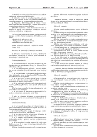 Página núm. 26                                               BOJA núm. 165                           Sevilla, 25 de agosto 2009



     n) Mantener un espíritu constante de innovación y actuali-            g) Se han determinado procedimientos para la resolución
zación en el ámbito del sector informático.                           del conflicto.
     ñ) Utilizar los medios de consulta disponibles, seleccio-
nando el más adecuado en cada caso, para resolver en tiempo                3. Ejerce los derechos y cumple las obligaciones que se
razonable supuestos no conocidos y dudas profesionales.               derivan de las relaciones laborales, reconociéndolas en los di-
     q) Adaptarse a diferentes puestos de trabajo y nuevas            ferentes contratos de trabajo.
situaciones laborales originados por cambios tecnológicos y
organizativos en los procesos productivos.                                Criterios de evaluación:
     r) Resolver problemas y tomar decisiones individuales si-
guiendo las normas y procedimientos establecidos definidos                 a) Se han identificado los conceptos básicos del derecho
dentro del ámbito de su competencia.                                  del trabajo.
                                                                           b) Se han distinguido los principales organismos que in-
     Las líneas de actuación en el proceso enseñanza-aprendi-         tervienen en las relaciones entre empresarios y trabajadores.
zaje que permiten alcanzar los objetivos del módulo versarán               c) Se han determinado los derechos y obligaciones deriva-
sobre:                                                                dos de la relación laboral.
     – Instalación de aplicaciones web.                                    d) Se han clasificado las principales modalidades de con-
     – Configuración de aplicaciones web.                             tratación, identificando las medidas de fomento de la contrata-
     – Explotación de aplicaciones web.                               ción para determinados colectivos.
                                                                           e) Se han valorado las medidas establecidas por la legis-
     Módulo Profesional: Formación y orientación laboral.             lación vigente para la conciliación de la vida laboral y familiar.
     Código: 0229.                                                         f) Se han identificado las características definitorias de
                                                                      los nuevos entornos de organización del trabajo.
     Resultados de aprendizaje y criterios de evaluación.                  g) Se ha analizado el recibo de salarios, identificando los
                                                                      principales elementos que lo integran.
     1. Selecciona oportunidades de empleo, identificando                  h) Se han identificado las causas y efectos de la modifica-
las diferentes posibilidades de inserción, y las alternativas de      ción, suspensión y extinción de la relación laboral.
aprendizaje a lo largo de la vida.                                         i) Se han determinado las condiciones de trabajo pacta-
                                                                      das en un convenio colectivo aplicable a un sector profesional
     Criterios de evaluación:                                         relacionado con el título de Técnico en Sistemas Microinformá-
                                                                      ticos y Redes.
      a) Se han identificado los principales yacimientos de em-            j) Se han analizado las diferentes medidas de conflicto
pleo y de inserción laboral para el Técnico en Sistemas Micro-        colectivo y los procedimientos de solución de conflictos.
informáticos y Redes.
      b) Se han determinado las aptitudes y actitudes requeri-             4. Determina la acción protectora del sistema de la Segu-
das para la actividad profesional relacionada con el perfil del       ridad Social ante las distintas contingencias cubiertas, identifi-
título.                                                               cando las distintas clases de prestaciones.
      c) Se han identificado los itinerarios formativos-profesio-
nales relacionados con el perfil profesional del Técnico en Sis-          Criterios de evaluación:
temas Microinformáticos y Redes.
      d) Se ha valorado la importancia de la formación perma-              a) Se ha valorado el papel de la seguridad social como
nente como factor clave para la empleabilidad y la adaptación         pilar esencial para la mejora de la calidad de vida de los ciu-
a las exigencias del proceso productivo.                              dadanos.
      e) Se ha realizado la valoración de la personalidad, aspi-           b) Se han enumerado las diversas contingencias que cu-
raciones, actitudes y formación propia para la toma de deci-          bre el sistema de seguridad social.
siones.                                                                    c) Se han identificado los regímenes existentes en el sis-
      f) Se han determinado las técnicas utilizadas en el pro-        tema de la seguridad social.
ceso de búsqueda de empleo.                                                d) Se han identificado las obligaciones de empresario y
      g) Se han previsto las alternativas de autoempleo en los        trabajador dentro del sistema de seguridad social.
sectores profesionales relacionados con el título.                         e) Se han identificado en un supuesto sencillo las bases
                                                                      de cotización de un trabajador y las cuotas correspondientes a
     2. Aplica las estrategias del trabajo en equipo, valorando       trabajador y empresario.
su eficacia y eficiencia para la consecución de los objetivos de           f) Se han clasificado las prestaciones del sistema de se-
la organización.                                                      guridad social, identificando los requisitos.
                                                                           g) Se han determinado las posibles situaciones legales de
     Criterios de evaluación:                                         desempleo en supuestos prácticos sencillos.
                                                                           h) Se ha realizado el cálculo de la duración y cuantía de
      a) Se han valorado las ventajas de trabajo en equipo en         una prestación por desempleo de nivel contributivo básico.
situaciones de trabajo relacionadas con el perfil del Técnico en
Sistemas Microinformáticos y Redes.                                        5. Evalúa los riesgos derivados de su actividad, analizando
      b) Se han identificado los equipos de trabajo que pueden        las condiciones de trabajo y los factores de riesgo presentes
constituirse en una situación real de trabajo.                        en su entorno laboral.
      c) Se han determinado las características del equipo de
trabajo eficaz frente a los equipos ineficaces.                           Criterios de evaluación:
      d) Se ha valorado positivamente la necesaria existencia
de diversidad de roles y opiniones asumidos por los miembros               a) Se ha valorado la importancia de la cultura preventiva
de un equipo.                                                         en todos los ámbitos y actividades de la empresa.
      e) Se ha reconocido la posible existencia de conflicto en-           b) Se han relacionado las condiciones laborales con la sa-
tre los miembros de un grupo como un aspecto característico           lud del trabajador.
de las organizaciones.                                                     c) Se han clasificado los factores de riesgo en la actividad
      f) Se han identificado los tipos de conflictos y sus fuentes.   y los daños derivados de los mismos.
 