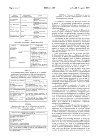 Página núm. 34                                                         BOJA núm. 165                          Sevilla, 25 de agosto 2009



     MÓDULO               ESPECIALIDAD                    CUERPO
                                                                                           ORDEN de 7 de julio de 2009, por la que se
   PROFESIONAL          DEL PROFESORADO                                                desarrolla el currículo correspondiente al título de
                                              •Catedrático de Enseñanza                Técnico en Planta Química.
0226. Seguridad        •Informática.
                                              Secundaria.
informática.                                  •Profesor de Enseñanza
                                              Secundaria.                             El Estatuto de Autonomía para Andalucía establece en
                                              •Catedrático de Enseñanza         su artículo 52.2 la competencia compartida de la Comunidad
0228. Aplicaciones •Informática.              Secundaria.                       Autónoma en el establecimiento de planes de estudio y en la
web.                                          •Profesor de Enseñanza
                                              Secundaria.                       organización curricular de las enseñanzas que conforman el
                                              •Catedrático de Enseñanza         sistema educativo.
0229. Formación y    •Formación y orientación Secundaria.                             La Ley 17/2007, de 10 de diciembre, de Educación de
orientación laboral. laboral.                 •Profesor de Enseñanza            Andalucía, establece mediante el Capítulo V «Formación pro-
                                              Secundaria.
                                              •Catedrático de Enseñanza         fesional» del Título II «Las enseñanzas», los aspectos propios
0230. Empresa e ini- •Formación y orientación Secundaria.                       de Andalucía relativos a la ordenación de las enseñanzas de
ciativa empresarial. laboral.                 •Profesor de Enseñanza            formación profesional del sistema educativo.
                                              Secundaria.
                                                                                      Por otra parte, el Real Decreto 1538/2006, de 15 de di-
                          ANEXO V B)                                            ciembre, por el que se establece la ordenación general de la
                                                                                formación profesional del sistema educativo, fija la estructura
        Titulaciones equivalentes a efectos de docencia                         de los nuevos títulos de formación profesional, que tendrán
   CUERPOS           ESPECIALIDADES                  TITULACIONES               como base el Catálogo Nacional de las Cualificaciones Profe-
- Catedrático                               — Diplomado en Ciencias Em-         sionales, las directrices fijadas por la Unión Europea y otros
de Enseñanza                                presariales.                        aspectos de interés social, dejando a la Administración edu-
Secundaria.                                 — Diplomado en Relaciones La-       cativa correspondiente el desarrollo de diversos aspectos con-
                  - Formación y orientación borales.
                  laboral.                  — Diplomado en Trabajo Social.      templados en el mismo.
                                            — Diplomado en Educación Social.          Como consecuencia de todo ello, el Decreto 436/2008,
                                            — Diplomado en Gestión y Admi-      de 2 de septiembre, por el que se establece la ordenación y
                                            nistración Pública.                 las enseñanzas de la Formación Profesional inicial que forma
- Profesores                                — Diplomado en Estadísticas.
de Enseñanza                                — Ingeniero Técnico en Informá-
                                                                                parte del sistema educativo, regula los aspectos generales de
Secundaria.                                 tica de Gestión.                    estas enseñanzas. Esta formación profesional está integrada
                  - Informática.            — Ingeniero Técnico en Informá-     por estudios conducentes a una amplia variedad de titulacio-
                                            tica de Sistemas.                   nes, por lo que el citado Decreto determina en su artículo 13
                                            — Ingeniero Técnico de Teleco-
                                            municaciones, especialidad en       que la Consejería competente en materia de educación regu-
                                            Telemática.                         lará mediante Orden el currículo de cada una de ellas.
                                                                                      El Real Decreto 178/2008, de 8 de febrero, por el que se
                          ANEXO V C)                                            establece el título de Técnico en Planta Química y se fijan sus
                                                                                enseñanzas mínimas, hace necesario que, al objeto de poner
 Titulaciones requeridas para la impartición de los módulos                     en marcha estas nuevas enseñanzas en la Comunidad Autó-
  profesionales que conforman el título para los centros de                     noma de Andalucía, se desarrolle el currículo correspondiente
 titularidad privada, de otras Administraciones distintas a la                  a las mismas. Las enseñanzas correspondientes al título de
   educativa y orientaciones para la Administración Pública                     Técnico en Planta Química se organizan en forma de ciclo for-
 MÓDULOS PROFESIONALES                          TITULACIONES                    mativo de grado medio, de 2.000 horas de duración, y están
                                  — Licenciado, Ingeniero, Arquitecto o el      constituidas por los objetivos generales y los módulos profe-
0221. Montaje y mantenimiento título de grado correspondiente u otros tí-       sionales del ciclo formativo.
de equipo.                        tulos equivalentes.
0222. Sistemas operativos         — Diplomado, Ingeniero Técnico o Arqui-             De conformidad con lo establecido en el artículo 13 del
monopuesto.                       tecto Técnico o el título de grado corres-    Decreto 436/2008, de 2 de septiembre, el currículo de los
0223. Aplicaciones ofimáticas. pondiente u otros títulos equivalentes.          módulos profesionales está compuesto por los resultados de
0224. Sistemas operativos en red. — Técnico Superior en Administración de
                                  Sistemas Informáticos.                        aprendizaje, los criterios de evaluación, los contenidos y du-
0225. Redes locales.                                                            ración de los mismos y las orientaciones pedagógicas. En la
0226. Seguridad informática.      — Licenciado, Ingeniero, Arquitecto o el      determinación del currículo establecido en la presente Orden
0227. Servicios en red.           título de grado correspondiente u otros tí-   se ha tenido en cuenta la realidad socioeconómica de Anda-
0228. Aplicaciones web.           tulos equivalentes.
0229. Formación y orientación — Diplomado, Ingeniero Técnico o Arqui-           lucía, así como las necesidades de desarrollo económico y
laboral.                          tecto Técnico o el título de grado corres-    social de su estructura productiva. En este sentido, ya nadie
0230. Empresa e iniciativa        pondiente u otros títulos equivalentes.       duda de la importancia de la formación de los recursos hu-
empresarial.
                                                                                manos y de la necesidad de su adaptación a un mercado
                        ANEXO VI                                                laboral en continua evolución.
                                                                                      Por otro lado, en el desarrollo curricular de estas ense-
  Módulos profesionales del Ciclo Formativo de Sistemas                         ñanzas se pretende promover la autonomía pedagógica y
 Microinformáticos y Redes que pueden ser ofertados en la                       organizativa de los centros docentes, de forma que puedan
                   modalidad a distancia                                        adaptar los contenidos de las mismas a las características de
   MÓDULOS PROFESIONALES QUE PUEDEN SER OFERTADOS EN LA                         su entorno productivo y al propio proyecto de centro. Con este
                        MODALIDAD A DISTANCIA                                   fin, se establecen dentro del currículo horas de libre configura-
0222. Sistemas operativos monopuesto.                                           ción, dentro del marco y de las orientaciones recogidas en la
0223. Aplicaciones ofimáticas.                                                  presente Orden.
0224. Sistemas operativos en red.                                                     La presente Orden determina, asimismo, el horario lec-
0226. Seguridad informática.
0227. Servicios en red.                                                         tivo semanal de cada módulo profesional y la organización de
0228. Aplicaciones web.                                                         estos en los dos cursos escolares necesarios para completar
0229. Formación y orientación laboral.                                          el ciclo formativo. Por otra parte, se hace necesario tener en
0230. Empresa e iniciativa empresarial.                                         cuenta las medidas conducentes a flexibilizar la oferta de for-
MÓDULOS PROFESIONALES QUE PUEDEN SER OFERTADOS EN LA MODALI-                    mación profesional para facilitar la formación a las personas
 DAD A DISTANCIA Y REQUIEREN ACTIVIDADES DE CARÁCTER PRESENCIAL
0221. Montaje y mantenimiento de equipo.
                                                                                cuyas condiciones personales, laborales o geográficas no les
0225. Redes locales.                                                            permiten la asistencia diaria a tiempo completo a un centro
 
