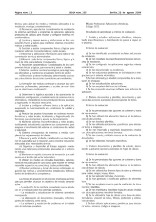 Página núm. 12                                                BOJA núm. 165                           Sevilla, 25 de agosto 2009



técnica, para aplicar los medios y métodos adecuados a su                  Módulo Profesional: Aplicaciones ofimáticas.
instalación, montaje y mantenimiento.                                      Código: 0223.
     c) Reconocer y ejecutar los procedimientos de instalación
de sistemas operativos y programas de aplicación, aplicando                Resultados de aprendizaje y criterios de evaluación.
protocolos de calidad, para instalar y configurar sistemas mi-
croinformáticos.                                                            1. Instala y actualiza aplicaciones ofimáticas, interpre-
     g) Localizar y reparar averías y disfunciones en los com-         tando especificaciones y describiendo los pasos a seguir en
ponentes físicos y lógicos para mantener sistemas microinfor-          el proceso.
máticos y redes locales.
     h) Sustituir y ajustar componentes físicos y lógicos para             Criterios de evaluación:
mantener sistemas microinformáticos y redes locales.
     i) Interpretar y seleccionar información para elaborar do-             a) Se han identificado y establecido las fases del proceso
cumentación técnica y administrativa.                                  de instalación.
     j) Valorar el coste de los componentes físicos, lógicos y la           b) Se han respetado las especificaciones técnicas del pro-
mano de obra, para elaborar presupuestos.                              ceso de instalación.
     k) Reconocer características y posibilidades de los com-               c) Se han configurado las aplicaciones según los criterios
ponentes físicos y lógicos, para asesorar y asistir a clientes.        establecidos.
     l) Detectar y analizar cambios tecnológicos para elegir nue-           d) Se han documentado las incidencias.
vas alternativas y mantenerse actualizado dentro del sector.                e) Se han solucionado problemas en la instalación o inte-
     m) Reconocer y valorar incidencias, determinando sus cau-         gración con el sistema informático.
sas y describiendo las acciones correctoras para resolverlas.               f) Se han eliminado y/o añadido componentes de la insta-
                                                                       lación en el equipo.
    La formación del módulo contribuye a alcanzar las com-                  g) Se han actualizado las aplicaciones.
petencias profesionales, personales y sociales de este título               h) Se han respetado las licencias software.
que se relacionan a continuación:                                           i) Se han propuesto soluciones software para entornos de
                                                                       aplicación.
      a) Determinar la logística asociada a las operaciones de
instalación, configuración y mantenimiento de sistemas micro-              2. Elabora documentos y plantillas, describiendo y apli-
informáticos, interpretando la documentación técnica asociada          cando las opciones avanzadas de procesadores de textos.
y organizando los recursos necesarios.
      c) Instalar y configurar software básico y de aplicación,            Criterios de evaluación:
asegurando su funcionamiento en condiciones de calidad y
seguridad.                                                                   a) Se ha personalizado las opciones de software y barra
      g) Realizar las pruebas funcionales en sistemas microin-         de herramientas.
formáticos y redes locales, localizando y diagnosticando dis-                b) Se han utilizado los elementos básicos en la elabora-
funciones, para comprobar y ajustar su funcionamiento.                 ción de documentos.
      h) Mantener sistemas microinformáticos y redes locales,                c) Se han diseñado plantillas.
sustituyendo, actualizando y ajustando sus componentes, para                 d) Se han utilizado aplicaciones y periféricos para introdu-
asegurar el rendimiento del sistema en condiciones de calidad          cir textos e imágenes.
y seguridad.                                                                 e) Se han importado y exportado documentos creados
      k) Elaborar presupuestos de sistemas a medida cum-               con otras aplicaciones y en otros formatos.
pliendo los requerimientos del cliente.                                      f) Se han creado y utilizado macros en la realización de
      l) Asesorar y asistir al cliente, canalizando a un nivel supe-   documentos.
rior los supuestos que lo requieran, para encontrar soluciones               g) Se han elaborado manuales específicos.
adecuadas a las necesidades de éste.
      m) Organizar y desarrollar el trabajo asignado mante-                3. Elabora documentos y plantillas de cálculo, descri-
niendo unas relaciones profesionales adecuadas en el entorno           biendo y aplicando opciones avanzadas de hojas de cálculo.
de trabajo.
      n) Mantener un espíritu constante de innovación y actuali-           Criterios de evaluación:
zación en el ámbito del sector informático.
      ñ) Utilizar los medios de consulta disponibles, seleccio-              a) Se ha personalizado las opciones de software y barra
nando el más adecuado en cada caso, para resolver en tiempo            de herramientas.
razonable supuestos no conocidos y dudas profesionales.                      b) Se han utilizado los elementos básicos en la elabora-
      r) Resolver problemas y tomar decisiones individuales si-        ción de hojas de cálculo.
guiendo las normas y procedimientos establecidos definidos                   c) Se han utilizado los diversos tipos de datos y referencia
dentro del ámbito de su competencia.                                   para celdas, rangos, hojas y libros.
                                                                             d) Se han aplicado fórmulas y funciones.
     Las líneas de actuación en el proceso enseñanza-aprendi-                e) Se han generado y modificado gráficos de diferentes
zaje que permiten alcanzar los objetivos del módulo versarán           tipos.
sobre:                                                                       f) Se han empleado macros para la realización de docu-
     – La evolución de los cambios y novedades que se produ-           mentos y plantillas.
cen en el mercado sobre los sistemas operativos.                             g) Se han importado y exportado hojas de cálculo creadas
     – La instalación y actualización de sistemas operativos           con otras aplicaciones y en otros formatos.
monopuesto.                                                                  h) Se ha utilizado la hoja de cálculo como base de datos:
     – La elaboración de documentos (manuales, informes,               formularios, creación de listas, filtrado, protección y ordena-
partes de incidencia, entre otros).                                    ción de datos.
     – La asistencia y resolución de problemas en la instala-                i) Se han utilizado aplicaciones y periféricos para introdu-
ción de sistemas operativos.                                           cir textos, números, códigos e imágenes.
 
