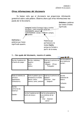 UNIDAD 1
                                                                     LÉXICO: El diccionario

Otras informaciones del diccionario

      Ya hemos visto que el diccionario nos proporciona información
gramatical sobre cada palabra. Observa ahora qué otras informaciones nos
puede dar el diccionario.
                                                                         Sinónimos o palabras
                                                                         que tienen el mismo
                                                                         significado.
                       comprar [verbo] Conseguir algo a cambio
                       de dinero: ¿Has comprado leche? ■
                       SINÓNIMOS: adquirir.
                       CONTRARIOS: vender. FAMILIA: compra,
                       comprador.


Contrarios o
                                                  Palabras que
palabras que tienen
                                                  pertenecen a la
significado opuesto.
                                                  misma familia,
                                                  porque se forman a
                                                  partir de la misma
                                                  palabra.

1.- Con ayuda del diccionario, recorre el camino.

                                                                           Escribe palabras
Escribe 3 palabras de     Escribe sinónimos...    ¿Cuál es el contrario de
                                                                           de la familia de
la familia de campo:      maestro:                holgazán?
                                                                           cocinar...
                          piloto:                   Zángano Eficaz
                          médico:                     Trabajador




Rodea el sinónimo de      Tacha la palabra que no ¿Cuál es el contrario de Escribe
boticario:                pertenezca a la misma    emplear?                sinónimos de:
Dependiente.              familia: cantar,          Contratar Usar         Salario:
Farmecéutico.             cantera, cante, cantante     Despedir
                                                                           Profesión:

Escribe                                                                    Empleo:
contrarios de:
Construir:
                  Escribe 3 palabras de la ¿Cuál de estas palabras
Enseñar:          familia de minero:       no es sinónima de las
                                           otras?
                                              Arar Cosechar
                                                   Labrar




                                                                                       1
                                                                                       6
 
