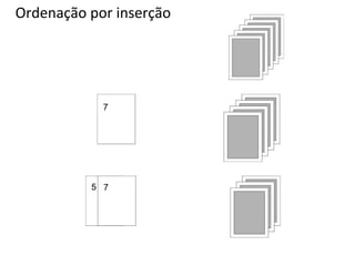 Ordenação por inserção

7
7

5 7

5/23/2011

 