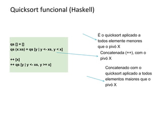 Quicksort funcional (Haskell)

qs [] = []
qs (x:xs) = qs [y | y <- xs, y < x]
++ [x]
++ qs [y | y <- xs, y >= x]

É o quicksort aplicado a
todos elemente menores
que o pivó X
Concatenada (++), com o
pivó X
Concatenado com o
quicksort aplicado a todos
elementos maiores que o
pivó X

 