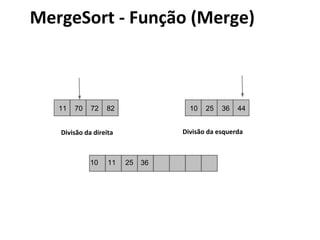 MergeSort - Função (Merge)

11

70

72

82

10

11

36

44

Divisão da esquerda

Divisão da direita

10

25

25

36

 