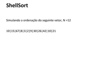 ShellSort
Simulando a ordenação do seguinte vetor, N =12
10|15|67|8|3|2|9|30|26|42|10|21

 
