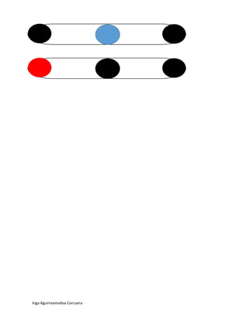 Inga Aguirreamalloa Corcuera
 