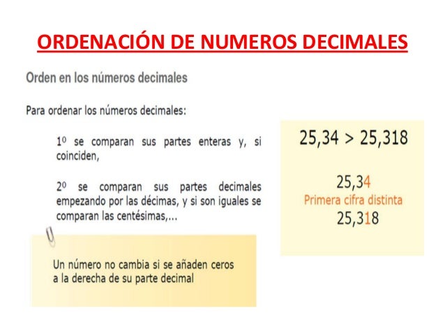 Ordenacion de números decimales