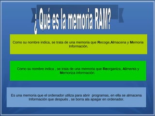 Como su nombre indica, se trata de una memoria que Recoge,Almacena y Memoria 
Información. 
Como su nombre indica , se trata de una memoria que Reorganiza, Alimenta y 
Memoriza información. 
Es una memoria que el ordenador utiliza para abrir programas, en ella se almacena 
Información que después , se borra ala apagar en ordenador. 
 