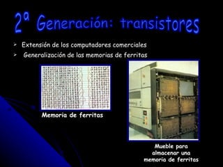 Extensión de los computadores comerciales Generalización de las memorias de ferritas 2ª Generación: transistores Memoria de ferritas Mueble para almacenar una memoria de ferritas 