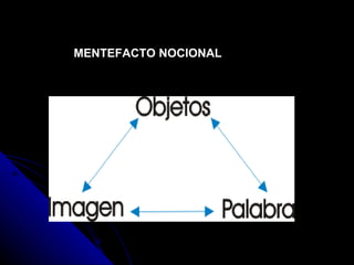 MENTEFACTO NOCIONAL 