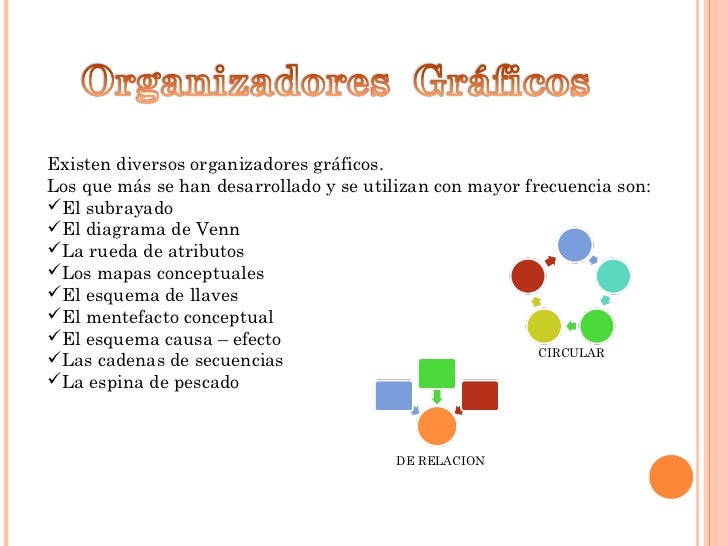 Ordenador grafico
