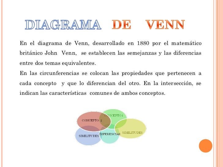 Ordenador grafico