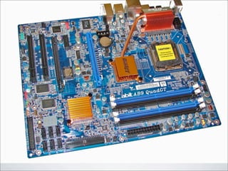 Partes De Un Ordenador | PPT