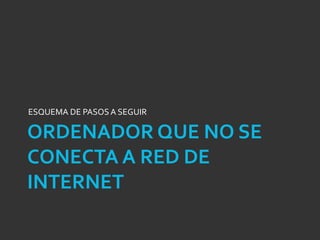 ORDENADOR QUE NO SE
CONECTA A RED DE
INTERNET
ESQUEMA DE PASOS A SEGUIR
 
