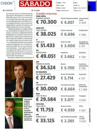 Tiragem: 117500           Pág: 51

                            País: Portugal            Cores: Cor

                            Period.: Semanal          Área: 19,29 x 25,26 cm²

ID: 27063326   08-10-2009   Âmbito: Interesse Geral   Corte: 4 de 13
 