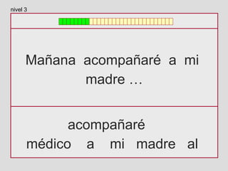 Mañana acompañaré a mi
madre …
acompañaré
médico a mi madre al
nivel 3
 