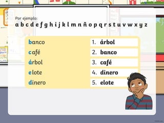 Por ejemplo:
a b c d e f g h i j k l m n ñ o p q r s t u v w x y z
anco
afé
rbol
lote
inero
1.
2.
3.
4.
5.
árbol
banco
café
dinero
elote
b
c
á
e
d
b
c
á
e
d
 