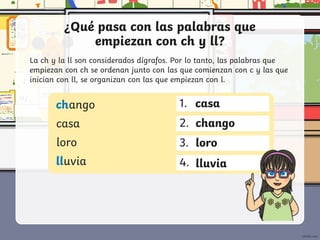 casa
1.
2.
3.
4.
casa
chango
loro
lluvia
¿Qué pasa con las palabras que
empiezan con ch y ll?
chango
ch
loro
lluvia
ll
La ch y la ll son considerados dígrafos. Por lo tanto, las palabras que
empiezan con ch se ordenan junto con las que comienzan con c y las que
inician con ll, se organizan con las que empiezan con l.
 