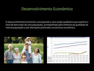 Desenvolvimento Económico
O desenvolvimento Económico corresponde a uma noção qualitativa que exprime o
nível de bem-estar de uma população, acompanhado pela melhoria da qualidade de
vida da população e por alterações profundas na estrutura económica.
 
