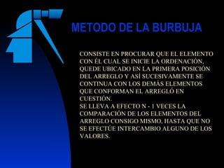 3
METODO DE LA BURBUJA
CONSISTE EN PROCURAR QUE EL ELEMENTO
CON ÉL CUAL SE INICIE LA ORDENACIÓN,
QUEDE UBICADO EN LA PRIMERA POSICIÓN
DEL ARREGLO Y ASÍ SUCESIVAMENTE SE
CONTINUA CON LOS DEMÁS ELEMENTOS
QUE CONFORMAN EL ARREGLÓ EN
CUESTIÓN.
SE LLEVA A EFECTO N - 1 VECES LA
COMPARACIÓN DE LOS ELEMENTOS DEL
ARREGLO CONSIGO MISMO, HASTA QUE NO
SE EFECTÚE INTERCAMBIO ALGUNO DE LOS
VALORES.
 