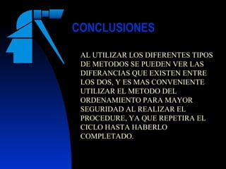 5
CONCLUSIONES
AL UTILIZAR LOS DIFERENTES TIPOS
DE METODOS SE PUEDEN VER LAS
DIFERANCIAS QUE EXISTEN ENTRE
LOS DOS, Y ES MAS CONVENIENTE
UTILIZAR EL METODO DEL
ORDENAMIENTO PARA MAYOR
SEGURIDAD AL REALIZAR EL
PROCEDURE, YA QUE REPETIRA EL
CICLO HASTA HABERLO
COMPLETADO.
 