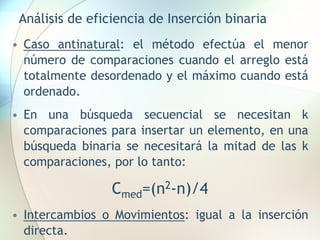 Análisis de eficiencia de Inserción binaria
• Caso antinatural: el método efectúa el menor
número de comparaciones cuando el arreglo está
totalmente desordenado y el máximo cuando está
ordenado.
• En una búsqueda secuencial se necesitan k
comparaciones para insertar un elemento, en una
búsqueda binaria se necesitará la mitad de las k
comparaciones, por lo tanto:
Cmed=(n2-n)/4
• Intercambios o Movimientos: igual a la inserción
directa.
 