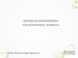 METODO DE ORDENAMIENTO
             POR INTERCAMBIO (BURBUJA)




Carlos Arturo Vega Figueroa
 