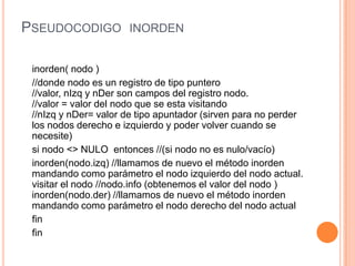 Pseudocodigo  inordeninorden( nodo )    //donde nodo es un registro de tipo puntero//valor, nIzq y nDer son campos del registro nodo.//valor = valor del nodo que se esta visitando//nIzq y nDer= valor de tipo apuntador (sirven para no perder los nodos derecho e izquierdo y poder volver cuando se necesite)    si nodo <> NULO  entonces //(si nodo no es nulo/vacío)inorden(nodo.izq) //llamamos de nuevo el método inorden mandando como parámetro el nodo izquierdo del nodo actual.visitar el nodo //nodo.info (obtenemos el valor del nodo )inorden(nodo.der) //llamamos de nuevo el método inorden mandando como parámetro el nodo derecho del nodo actual    fin   fin
