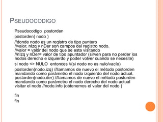 PseudocodigoPseudocodigo postordenpostorden( nodo )    //donde nodo es un registro de tipo puntero//valor, nIzq y nDer son campos del registro nodo.//valor = valor del nodo que se esta visitando//nIzq y nDer= valor de tipo apuntador (sirven para no perder los nodos derecho e izquierdo y poder volver cuando se necesite)    si nodo <> NULO  entonces //(si nodo no es nulo/vacío)postorden(nodo.izq) //llamamos de nuevo el método postorden mandando como parámetro el nodo izquierdo del nodo actual.postorden(nodo.der) //llamamos de nuevo el método postorden mandando como parámetro el nodo derecho del nodo actualvisitar el nodo //nodo.info (obtenemos el valor del nodo )     fin    fin