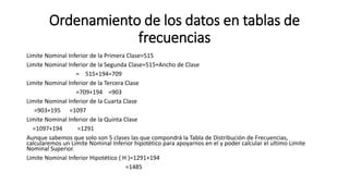 Ordenamiento de los datos en tablas de
frecuencias
Limite Nominal Inferior de la Primera Clase=515
Limite Nominal Inferior de la Segunda Clase=515+Ancho de Clase
= 515+194=709
Limite Nominal Inferior de la Tercera Clase
=709+194 =903
Limite Nominal Inferior de la Cuarta Clase
=903+195 =1097
Limite Nominal Inferior de la Quinta Clase
=1097+194 =1291
Aunque sabemos que solo son 5 clases las que compondrá la Tabla de Distribución de Frecuencias,
calcularemos un Limite Nominal Inferior hipotético para apoyarnos en el y poder calcular el ultimo Limite
Nominal Superior.
Limite Nominal Inferior Hipotético ( H )=1291+194
=1485
 
