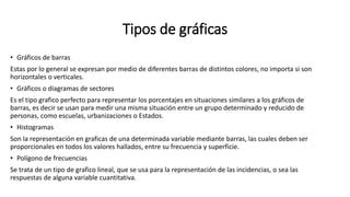 Tipos de gráficas
• Gráficos de barras
Estas por lo general se expresan por medio de diferentes barras de distintos colores, no importa si son
horizontales o verticales.
• Gráficos o diagramas de sectores
Es el tipo grafico perfecto para representar los porcentajes en situaciones similares a los gráficos de
barras, es decir se usan para medir una misma situación entre un grupo determinado y reducido de
personas, como escuelas, urbanizaciones o Estados.
• Histogramas
Son la representación en graficas de una determinada variable mediante barras, las cuales deben ser
proporcionales en todos los valores hallados, entre su frecuencia y superficie.
• Polígono de frecuencias
Se trata de un tipo de grafico lineal, que se usa para la representación de las incidencias, o sea las
respuestas de alguna variable cuantitativa.
 