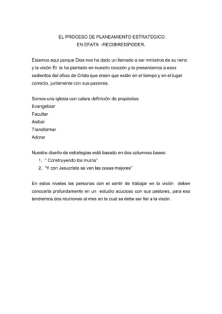 EL PROCESO DE PLANEAMIENTO ESTRATEGICO
                       EN EFATA -RECIBIREISPODER.


Estamos aquí porque Dios nos ha dado un llamado a ser ministros de su reino
y la visión Él la ha plantado en nuestro corazón y la presentamos a esos
sedientos del oficio de Cristo que creen que están en el tiempo y en el lugar
correcto, juntamente con sus pastores.


Somos una iglesia con calara definición de propósitos:
Evangelizar
Facultar
Alabar
Transformar
Adorar


Nuestro diseño de estrategias está basado en dos columnas bases:
   1. “ Construyendo los muros”
   2. “Y con Jesucristo se ven las cosas mejores”


En estos niveles las personas con el sentir de trabajar en la visión deben
conocerla profundamente en un estudio acucioso con sus pastores, para eso
tendremos dos reuniones al mes en la cual se debe ser fiel a la visión.
 
