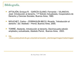 AFTALIÓN, Enrique R. - GARCÍA OLANO, Fernando – VILANOVA, José: Introducción al derecho, 11ª Edición Actualizada, Cooperadora de Derecho y Ciencias Sociales, Buenos Aires, 1980. MOUCHET, Carlos – ZORRAQUÍN BECÚ, Ricardo, “Introducción al derecho”, Ed. Abeledo – Perrot, Buenos Aires, 2005. TORRÉ, Abelardo, Introducción al derecho, Decimocuarta edición ampliada y actualizada, Abeledo Perrot,  Buenos Aires,  2003. http ://www.poderjudicial-sfe.gov.ar/portal/var/ezwebin_site/storage/images/media/images/piramide-de-kelsen/2093-1-esl-ES/Piramide-de-Kelsen.gif Bibliografía. 