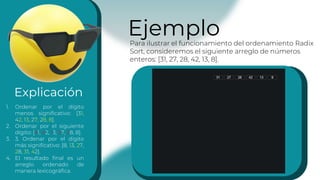 Explicación
1. Ordenar por el dígito
menos significativo: [31,
42, 13, 27, 28, 8].
2. Ordenar por el siguiente
dígito: [31, 42, 13, 27, 28, 8].
3. 3. Ordenar por el dígito
más significativo: [8, 13, 27,
28, 31, 42].
4. El resultado final es un
arreglo ordenado de
manera lexicográfica.
Ejemplo
Para ilustrar el funcionamiento del ordenamiento Radix
Sort, consideremos el siguiente arreglo de números
enteros: [31, 27, 28, 42, 13, 8].
 