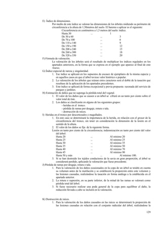 129
E) Índice de dimensiones.
Por medio de este índice se valoran las dimensiones de los árboles midiendo su perímetro de
circunferencia a la altura de 1,30metros del suelo. El baremo a aplicar es el siguiente:
Circunferencia en centímetros a 1,3 metros del suelo: índice.
Hasta 30 ... 1
De 30 a 60 ... 3
De 70 a 100 ... 6
De 110 a 140 ... 9
De 150 a 190 ... 12
De 200 a 240 ... 15
De 260 a 300 ... 18
De 320 a 350 ... 20
F) Fórmula de valoración.
La valoración de los árboles será el resultado de multiplicar los índices regulados en los
apartados anteriores, en la forma que se expresa en el ejemplo que aparece al final de este
Anexo.
G) Índice especial de rareza y singularidad.
1. Ese índice se aplicará en los supuestos de escasez de ejemplares de la misma especie y
en aquellos casos en que el árbol tuviese valor histórico o popular.
2. La valoración de los árboles que reúnan estos caracteres será el doble de la tasación que
resultase de la aplicación de los apartados precedentes.
3. Este índice se aplicará de forma excepcional y previa propuesta razonada del servicio de
parques y jardines.
H) Estimación de daños que no suponga la pérdida total del vegetal.
1. El valor de los daños que se causen a un árbol se cifrará en un tanto por ciento sobre el
valor total de éste.
2. Los daños se clasificarán en alguno de los siguientes grupos:
- heridas en el tronco.
- pérdida de ramas por desgaje, rotura o tala.
- destrucción de raíces.
I) Heridas en el tronco por descortezados o magullados.
1. En este caso se determinará la importancia de la herida, en relación con el grosor de la
circunferencia del tronco, sin tener en consideración la dimensión de la lesión en el
sentido de la altura.
2. El valor de los daños se fija de la siguiente forma.
Lesión en tanto por ciento de la circunferencia; indemnización en tanto por ciento del valor
del árbol:
Hasta 20 ... Al mínimo 20
Hasta 25 ... Al mínimo 25
Hasta 30 ... Al mínimo 35
Hasta 35 ... Al mínimo 50
Hasta 40 ... Al mínimo 70
Hasta 45 ... Al mínimo 90
Hasta 50 y más ... Al mínimo 100.
3. Si se han destruido los tejidos conductores de la savia en gran proporción, el árbol se
considerará perdido, aplicando la valoración que fuese procedente.
J) Pérdida de ramas por desgaje, rotura o tala.
1. Para la valoración de los daños ocasionados en la copa de un árbol se tendrá en cuenta
su volumen antes de la mutilación y se establecerá la proporción entre este volumen y
las lesiones causadas, realizándose la tasación en forma análoga a la establecida en el
apartado anterior.
2. La rotura o supresión, en su parte inferior, de la mitad de las ramas se valorará como
pérdida total del árbol.
3. Si fuese necesario realizar una poda general de la copa para equilibrar el daño, la
reducción llevada a cabo se incluirá en la valoración.
K) Destrucción de raíces.
1. Para la valoración de los daños causados en las raíces se determinará la proporción de
las lesiones causadas en relación con el conjunto radicular del árbol, realizándose la
 