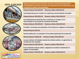 ARTO. 8 SÓLIDOS Todas las chatarreras que produzcan vectores contaminantes generando
enfermedades que afecten ala salud de la población de sus alrededores y que
no ejerzan su debido control sanitario: .
Persona Natural :C$1,500.00 Persona Jurídica: C$5,000.00
Las chatarreras que no cuenten con matricula y aval ambiental municipal:
Persona Natural :C$2,000.00 Persona Jurídica: C$10,000.00
Las chatarreras que teniendo Aval y matricula no cumplan con lo
recomendado en el proceso de monitoreo Ambiental :
Persona Natural :C$2,500.00 Persona Jurídica: C$10,000.00
El peatón o la persona que deposite o tire la basura en lugares no autorizados
Persona Natural :C$1.00
Quienes destruyan o se apropien de los cestos destinados ala recolección
Persona Natural :C$200.00 Persona Jurídica: C$10,000.00
Los que realicen actividades masivas de carácter publico y no garanticen la
limpieza del sitio ocupado :
Persona Natural :C$3,000.00 Persona Jurídica: C$2,000.00
El que deposite residuos sólidos peligrosos de carácter hospitalarios en
lugares no autorizados :
Persona Natural :C$3,000.00 Persona Jurídica: C$20,000.00
 