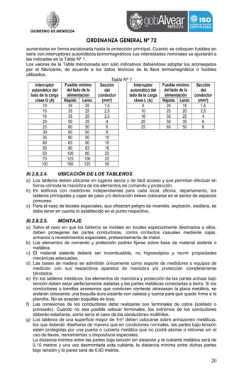 GOBIERNO DE MENDOZA
ORDENANZA GENERAL Nº 72
20
aumentarse en forma escalonada hasta la protección principal. Cuando se coloquen fusibles en
serie con interruptores automáticos termomagnéticos sus intensidades nominales se ajustarán a
las indicadas en la Tabla Nº 1.
Los valores de la Tabla mencionada son sólo indicativos debiéndose adoptar los aconsejados
por el fabricante, de acuerdo a los datos técnicos de la llave termomagnética o fusibles
utilizados.
Tabla Nº 1
Interruptor
automático del
lado de la carga
clase G (A)
Fusible mínimo
del lado de la
alimentación
Sección
del
conductor
(mm²)
Interruptor
automático del
lado de la carga
clase L (A)
Fusible mínimo
del lado de la
alimentación
Sección
del
conductor
(mm²)Rápido Lento Rápido Lento
10 35 25 1,5 6 20 15 1,5
15 35 25 2,5 10 25 20 2,5
16 35 25 2,5 16 35 25 4
20 50 35 4 20 50 35 6
25 60 50 6 25 60 50 6
30 60 50 6
35 60 50 10
40 63 50 10
50 80 63 16
63 100 80 25
70 125 100 25
100 160 125 50
III.2.8.2.4. UBICACIÓN DE LOS TABLEROS
a) Los tableros deben ubicarse en lugares secos y de fácil acceso y que permitan efectuar en
forma cómoda la maniobra de los elementos de comando y protección.
b) En edificios con medidores independientes para cada local, oficina, departamento, los
tableros principales y cajas de paso y/o derivación deben colocarse en el sector de espacios
comunes.
c) Para el caso de locales especiales, que ofrezcan peligro de incendio, explosión, etcétera, se
debe tener en cuenta lo establecido en el punto respectivo.
III.2.8.2.5. MONTAJE
a) Salvo el caso en que los tableros se instalen en locales especialmente destinados a ellos,
deben protegerse las partes conductoras, contra contactos casuales mediante cajas,
armarios o revestimientos especiales, preferentemente de metal.
b) Los elementos de comando y protección podrán fijarse sobre base de material aislante o
metálica.
c) El material aislante deberá ser incombustible, no higroscópico y reunir propiedades
mecánicas adecuadas.
d) Las bases de madera se admitirán únicamente como soporte de medidores o equipos de
medición con sus respectivos aparatos de maniobra y/o protección completamente
blindados.
e) En los tableros metálicos, los elementos de maniobra y protección de las partes activas bajo
tensión deben estar perfectamente aisladas y las partes metálicas conectadas a tierra. Si los
conductores o tornillos accesorios que conducen corriente atraviesan la placa metálica, se
aislarán colocando una boquilla dura aislante con cabeza y tuerca para que quede firme a la
plancha. No se aceptan boquillas de losa.
f) Las conexiones de los conductores debe realizarse con terminales de cobre (soldado o
prensado). Cuando no sea posible colocar terminales, los extremos de los conductores
deberán estañarse, como sería el caso de los conductores multihilos.
g) Los tableros de una superficie mayor de 1m² deben colocarse sobre armazones metálicos,
los que deberán diseñarse de manera que en condiciones normales, las partes bajo tensión
estén protegidas por una puerta o cubierta metálica que no podrá abrirse o retirarse sin el
uso de llaves, herramientas o dispositivos especiales.
La distancia mínima entre las partes bajo tensión sin aislación y la cubierta metálica será de
0,10 metros y una vez desmontada esta cubierta, la distancia mínima entre dichas partes
bajo tensión y la pared será de 0,60 metros.
 